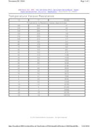 Preview of Engine Controls And Fuel   2.4L