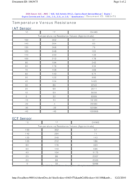 Preview of Engine Controls And Fuel   3.6L