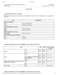 Preview of 204 00 Suspension General Info