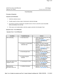 Preview of 205 03 Front Drive Axle And Differential   Diagnosis And Testing