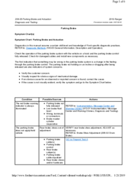 Preview of 206 05 Parking Brake And Actuation   Description And Operation