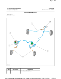 Preview of 206 06 Hydraulic Brake Actuation   Description And Operation   Brake Fluid Reservoir