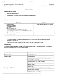 Preview of 211 00 Steering System General Information   Diagnosis And Testing   Steering System
