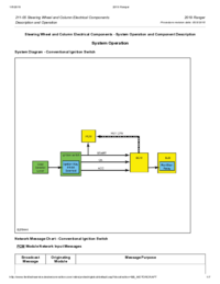 Preview of 211 05 Steering Wheel And Column Electrical Components   Description And Operation   System Operation