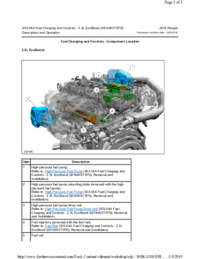 Preview of 303 04A Fuel Charging And Controls   Description And Operation   Component Location