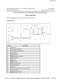 Preview of 303 13 Evaporative Emissions   Description And Operation   System Operation
