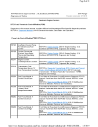 Preview of 303 14 Electronic Engine Controls   Diagnosis And Testing