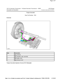 Preview of 307 01 Automatic Transmission 10 Speed   Description And Operation   Torque Converter