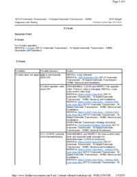 Preview of 307 01 Automatic Transmission 10 Speed   Diagnosis And Testing   D Clutch