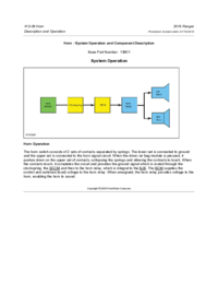 Preview of 413 06 Horn   Description And Operation   System Operation
