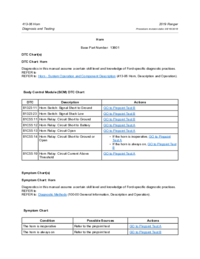 Preview of 413 06 Horn   Diagnosis And Testing
