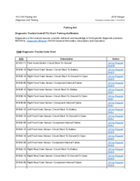 Preview of 413 13A Parking Aid   Diagnosis An Testing   Parking Aid