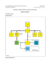 Preview of 413 13B Parking Aid Vehicles With Parking Camera   Description And Operation   System Operation