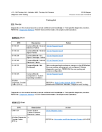 Preview of 413 13B Parking Aid Vehicles With Parking Camera   Diagnosis And Testing