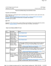 Preview of 414 05 Voltage Converter Inverter   Diagnosis And Testing   DC AC Inverter