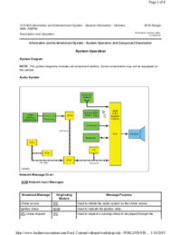 Preview of 415 00A Information And Entertainment System   AM FM   Description And Operation   System Operation