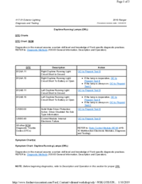Preview of 417 01 Exterior Lighting   Diagnosis And Testing   Daytime Running Lamps DRL