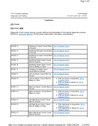 Preview of 417 01 Exterior Lighting   Diagnosis And Testing   Headlamps