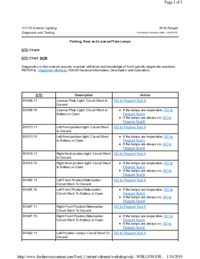 Preview of 417 01 Exterior Lighting   Diagnosis And Testing   Parking, Rear And License Plate Lamps