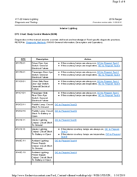 Preview of 417 02 Interior Lighting   Diagnosis And Testing   Interior Lighting