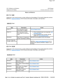 Preview of 501 16 Wipers And Washers   Diagnosis And Testing