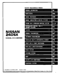 Preview of  Fwd START HERE!