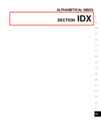 Preview of Idx