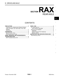 Preview of Rax
