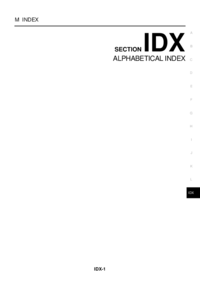 Preview of Idx