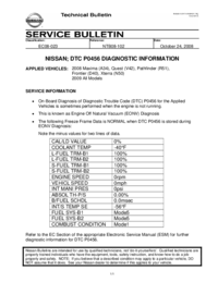 Preview of NTB08 102