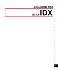 Preview of Idx