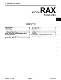 Preview of Rax