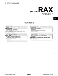 Preview of Rax