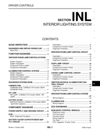 Preview of INL