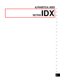 Preview of Idx