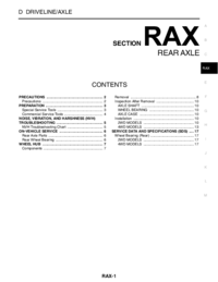 Preview of Rax
