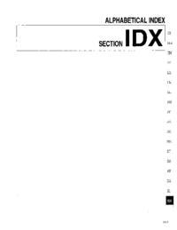 Preview of Idx