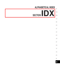 Preview of Idx