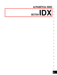 Preview of Idx