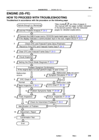 Preview of DIAGNOSTICS