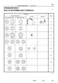 Preview of SERVICE SPECIFICATION